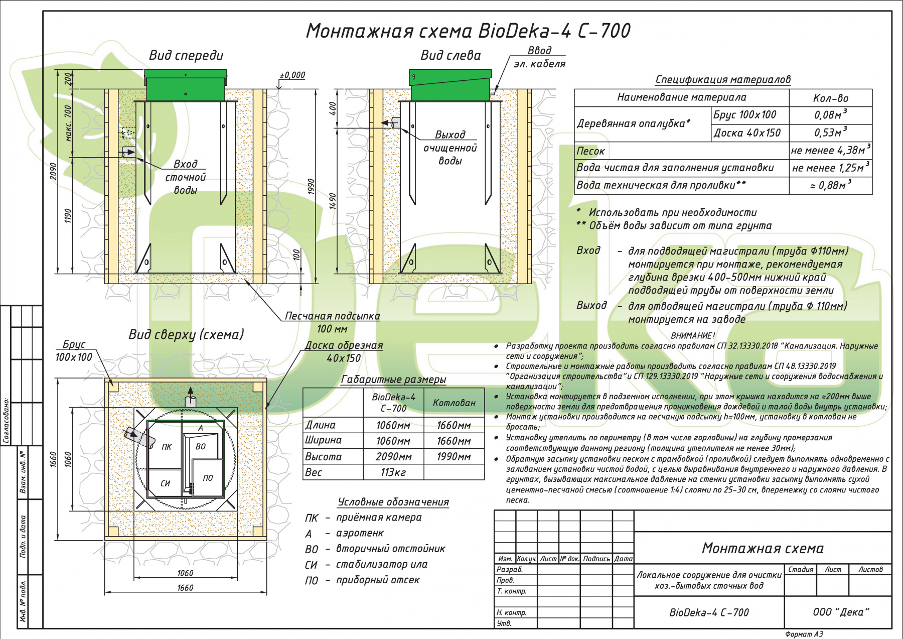 Станция очистки сточных вод BioDeka-4 C-700 2