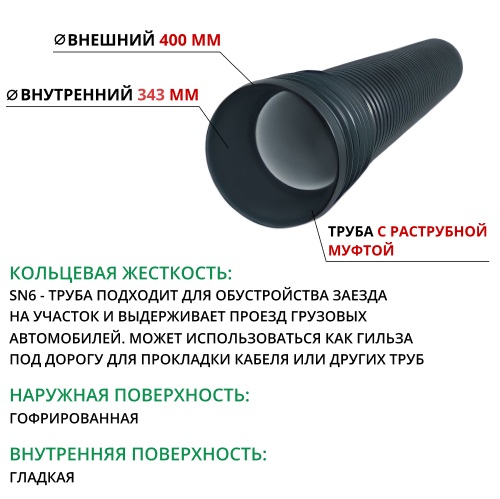 Труба с раструбной муфтой sn6 400/343 6м гофрированная 1