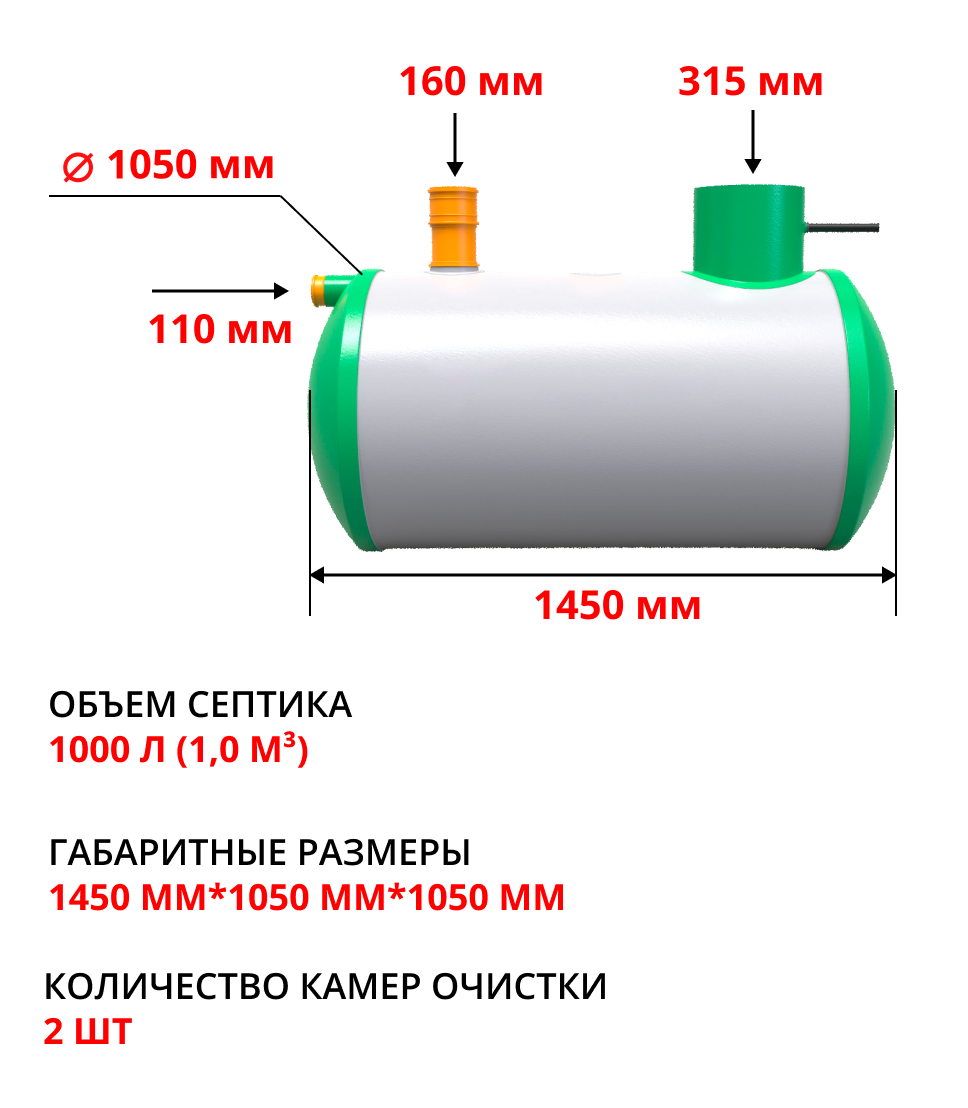 Септик стеклопластиковый Гринсток 1,0 PR (с дренажным насосом 315 мм) 1