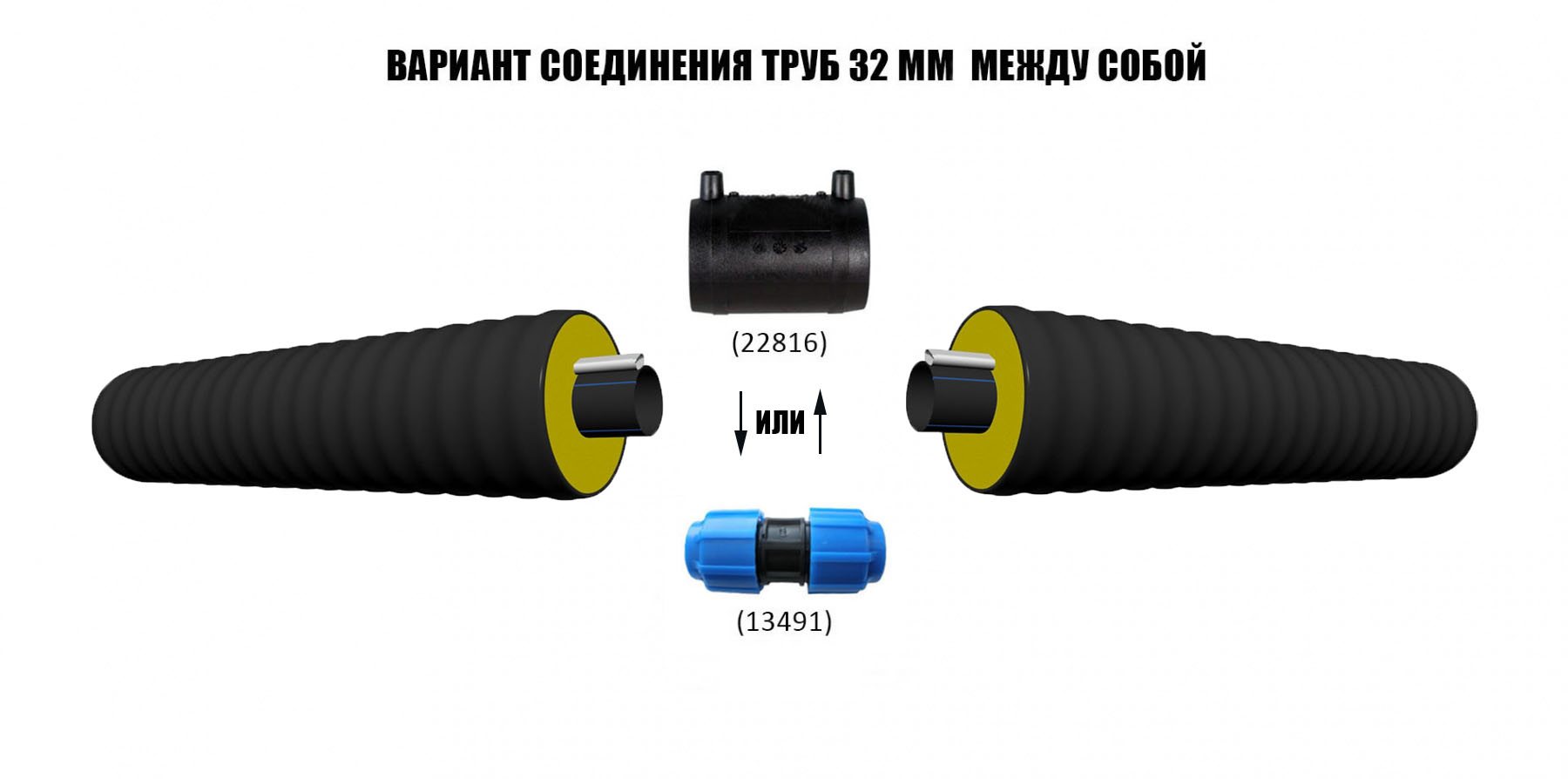 ТВЭЛ-ПЭКС ПЭ 100 SDR 17  32х2,0/90 с кабель каналом 4