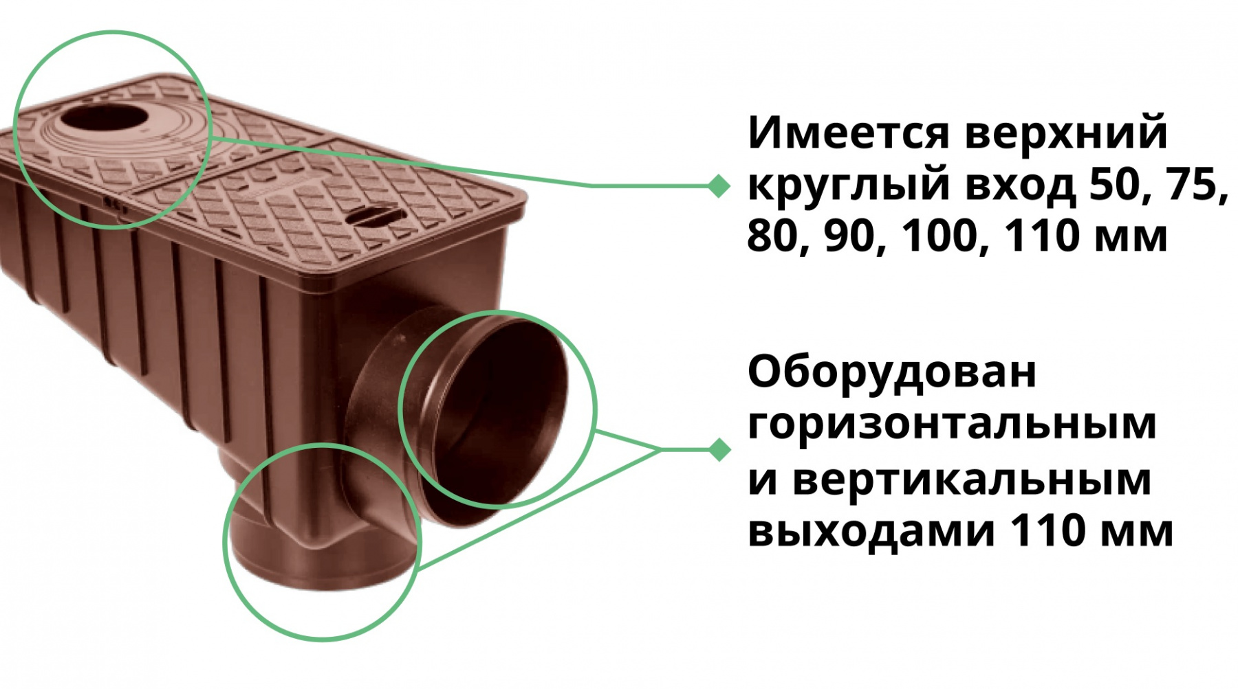 Ливнеприемник универсальный Европартнер коричневый 300х170х195 (7602к) 2