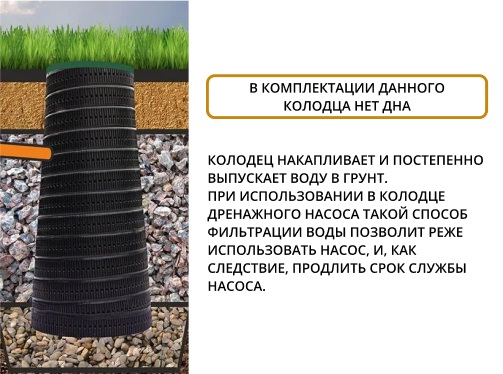 Набор: Колодец конический 2,5 м БЕЗ ПЕРФОРАЦИИ 2,5/1,0/0,6 с крышкой (ПДТ) 3
