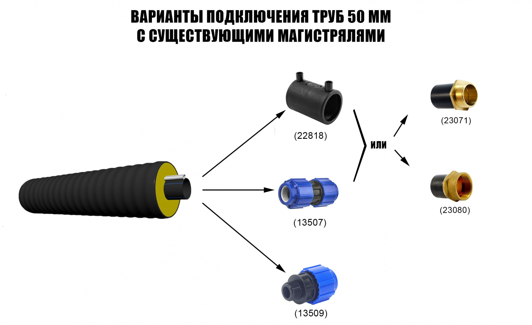 ТВЭЛ-ПЭКС ПЭ 100 SDR 17  50х3,0/125 с кабель каналом 4