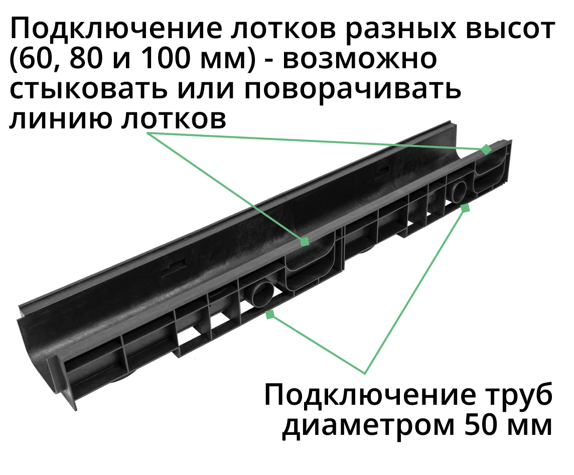Комплект: Лоток Европартнер 100 мм с пластиковыми решетками бежевыми "Ромбы" 1 метр 2