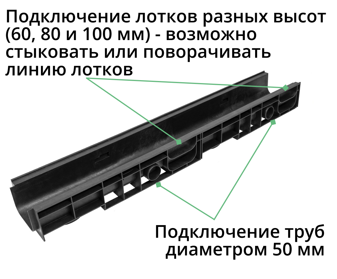Набор: Лоток Европартнер 100 мм с пластиковыми решетками коричневыми "Ромбы" 1 метр 2