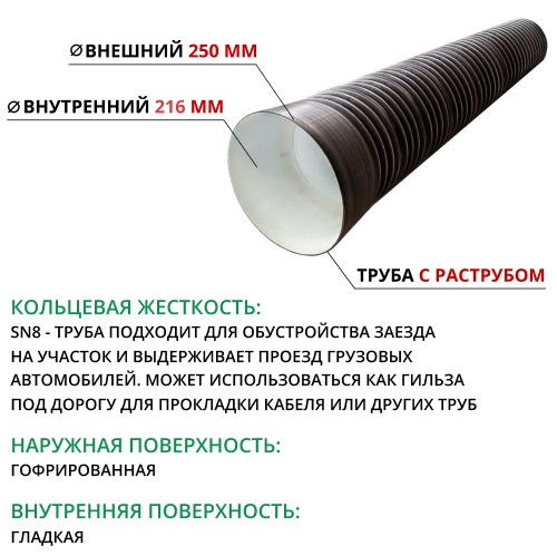  Труба ПЭ SN8  250/216 6м с раструбом 1