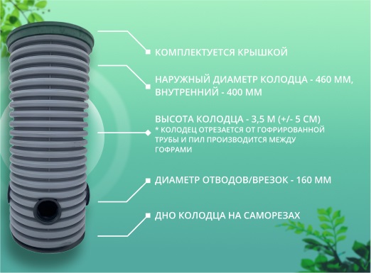 Дренажный колодец d460 h3500 с зеленой крышкой (отводы 160 мм) 1