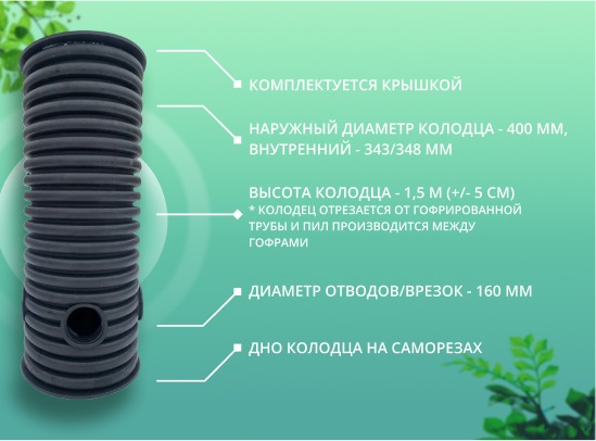 Дренажный колодец d400 h1500 с черной крышкой (отводы 160 мм) 1