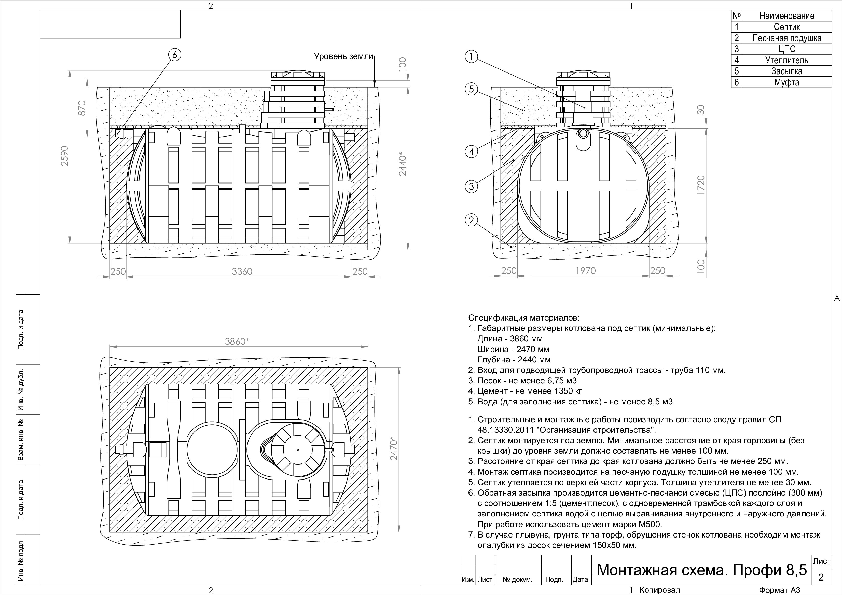 Септик Термит Профи 8.5 4