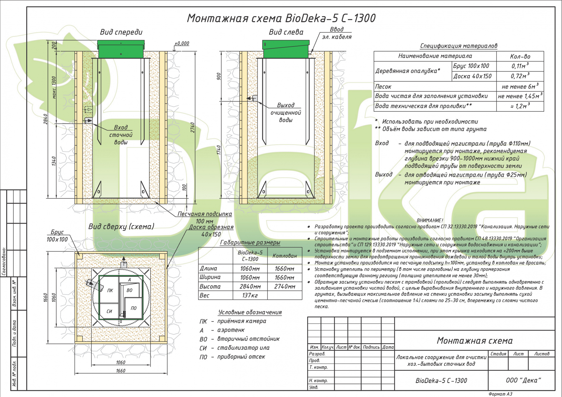 Станция очистки сточных вод BioDeka-5 C-1300 2