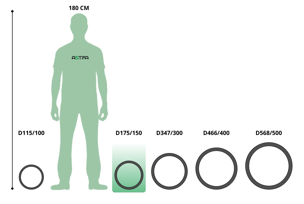 Труба ATL Pe SN8  175/150 6м с раструбом с упл. кольцом 5