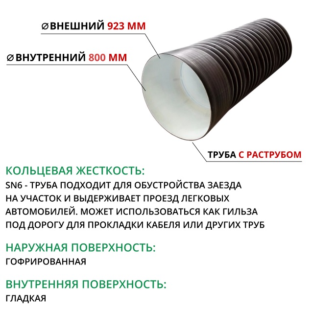 Труба ПЭ sn6  923/800 6м с раструбом (Тип2) 1