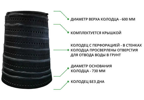 Набор: Колодец конический 1,0 м с перфорацией 1,0/0,73/0,6 с крышкой (ПДТ) 2