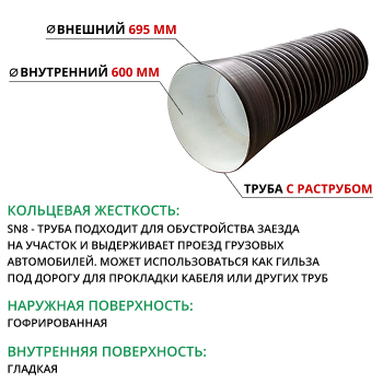  Труба ПЭ SN8  695/600 6м с раструбом (Тип2) 1