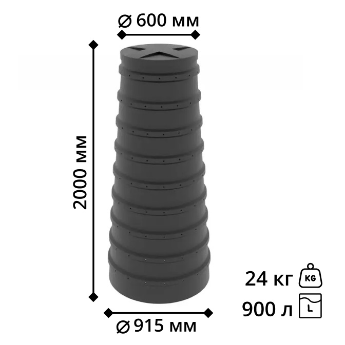 Колодец конический 2,0 м с перфорацией 2,0/0,915/0,6 (литой с крышкой) 1