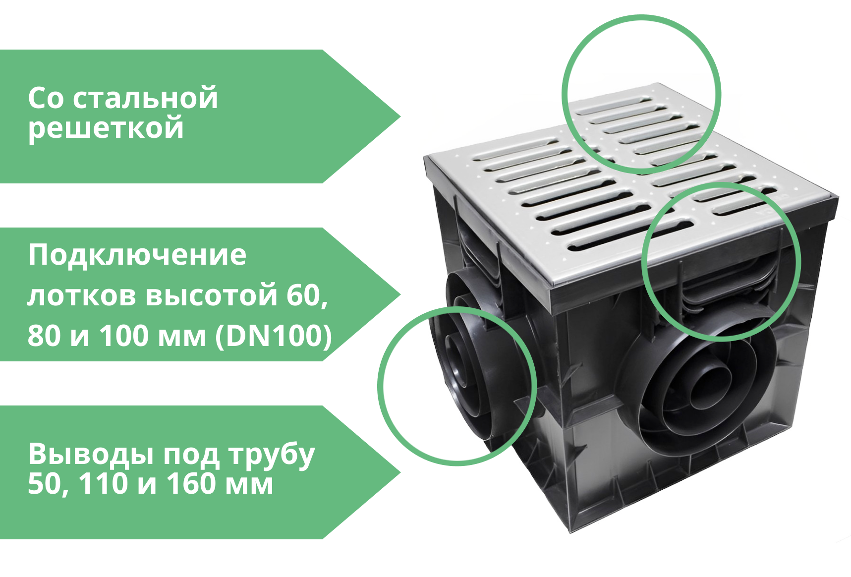 Комплект: Дождеприемник Gidrolica Point ДП-30.30 со стальной оцинк. реш., перегородками и корзиной 2