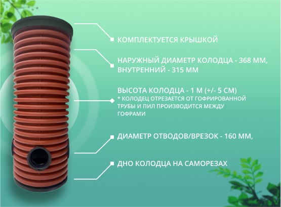 Дренажный колодец d368 h1000 с зеленой крышкой (отводы 160 мм) 1