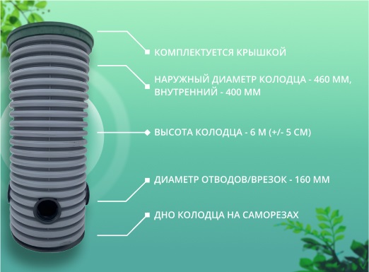 Дренажный колодец d460 h6000 с зеленой крышкой (отводы 160 мм) 1