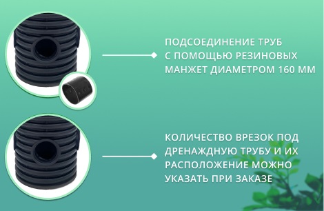 Дренажный колодец d340 h2500 с зеленой крышкой (отводы 160 мм) 3